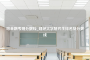 哈金融考研分数线_财经大学研究生排名及分数线