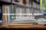 西安建筑科技大学考研分数线预测_西安建筑科技大学土木工程考研分数线